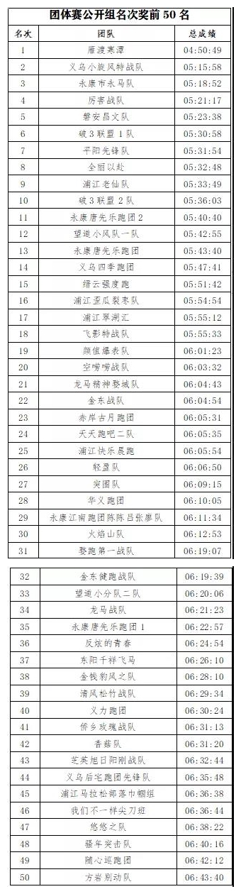 图片 5